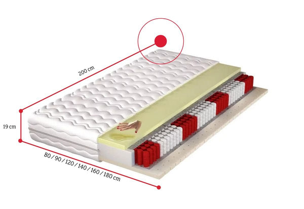 Matrac multipocket OREGON - ROZMEROVKA - 1