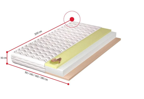 Matrac VISCO-MEMORY DEMETER - ROZMEROVKA - 1