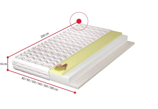 Matrac VISCO-LATEX POSEJDON - ROZMEROVKA - 1