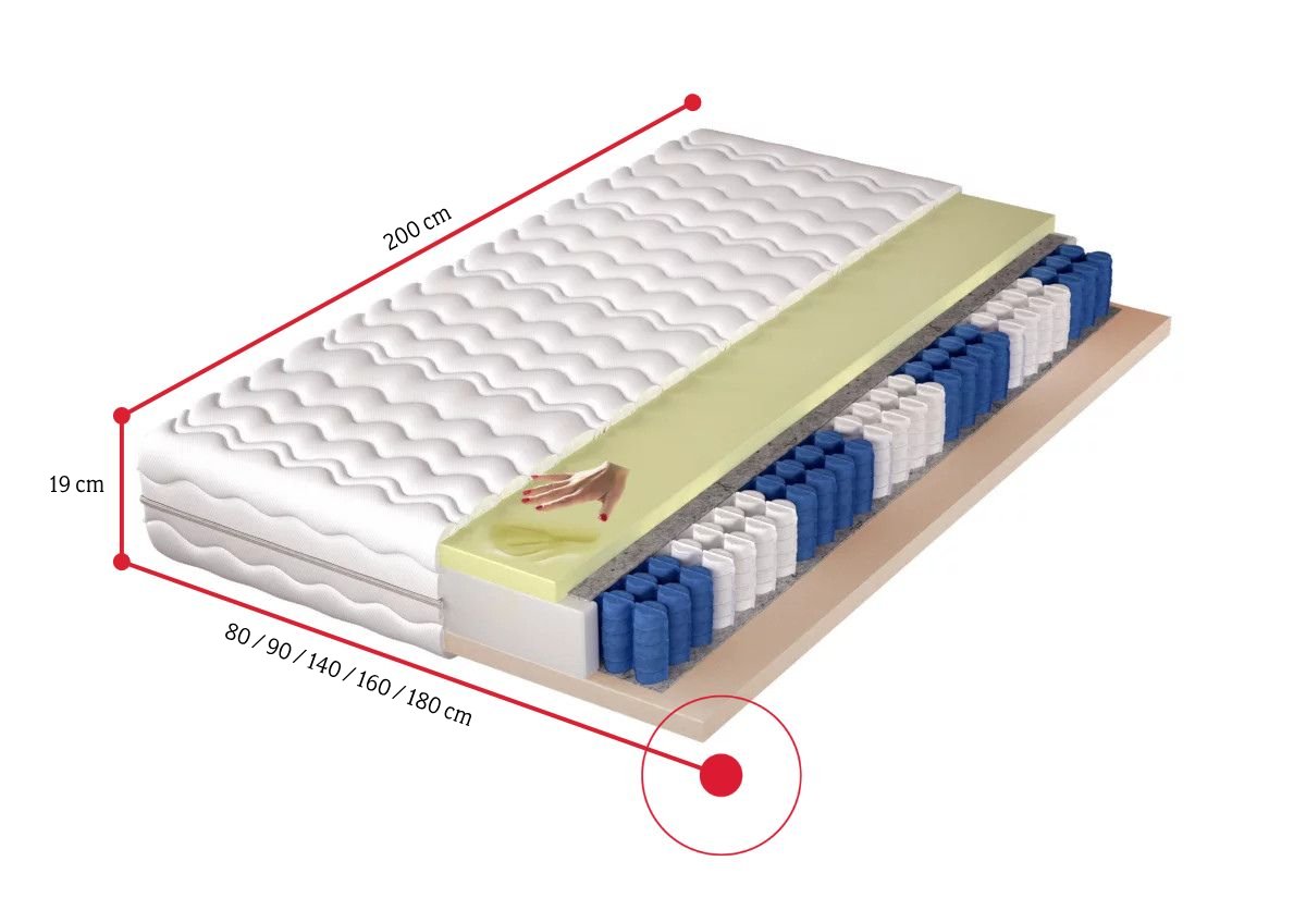 Penový matrac ARIZONA - ROZMEROVKA - 1