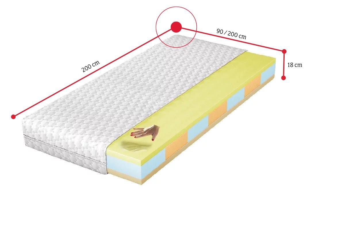 Penový matrac MELODY - ROZMEROVKA - 1