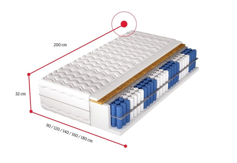 Taštičkový matrac KOKO SUPERKING - ROZMEROVKA - 1