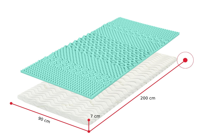 Vrchný matrac z pamäťovej peny VISCO - ROZMEROVKA - 1