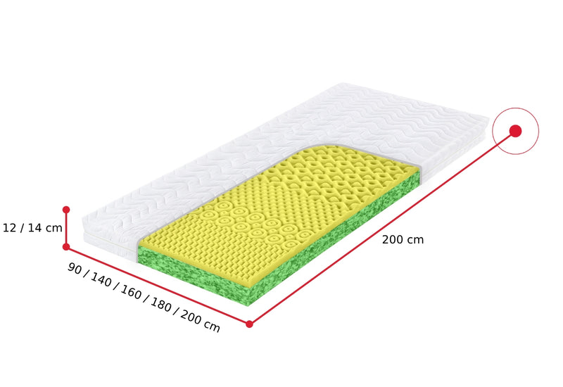 Penový matrac MINERVA XXL - ROZMEROVKA - 1
