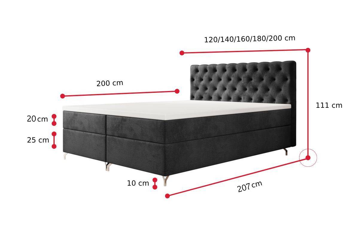 Čalúnená posteľ boxspring CHESTER 2 - ROZMEROVKA - 2