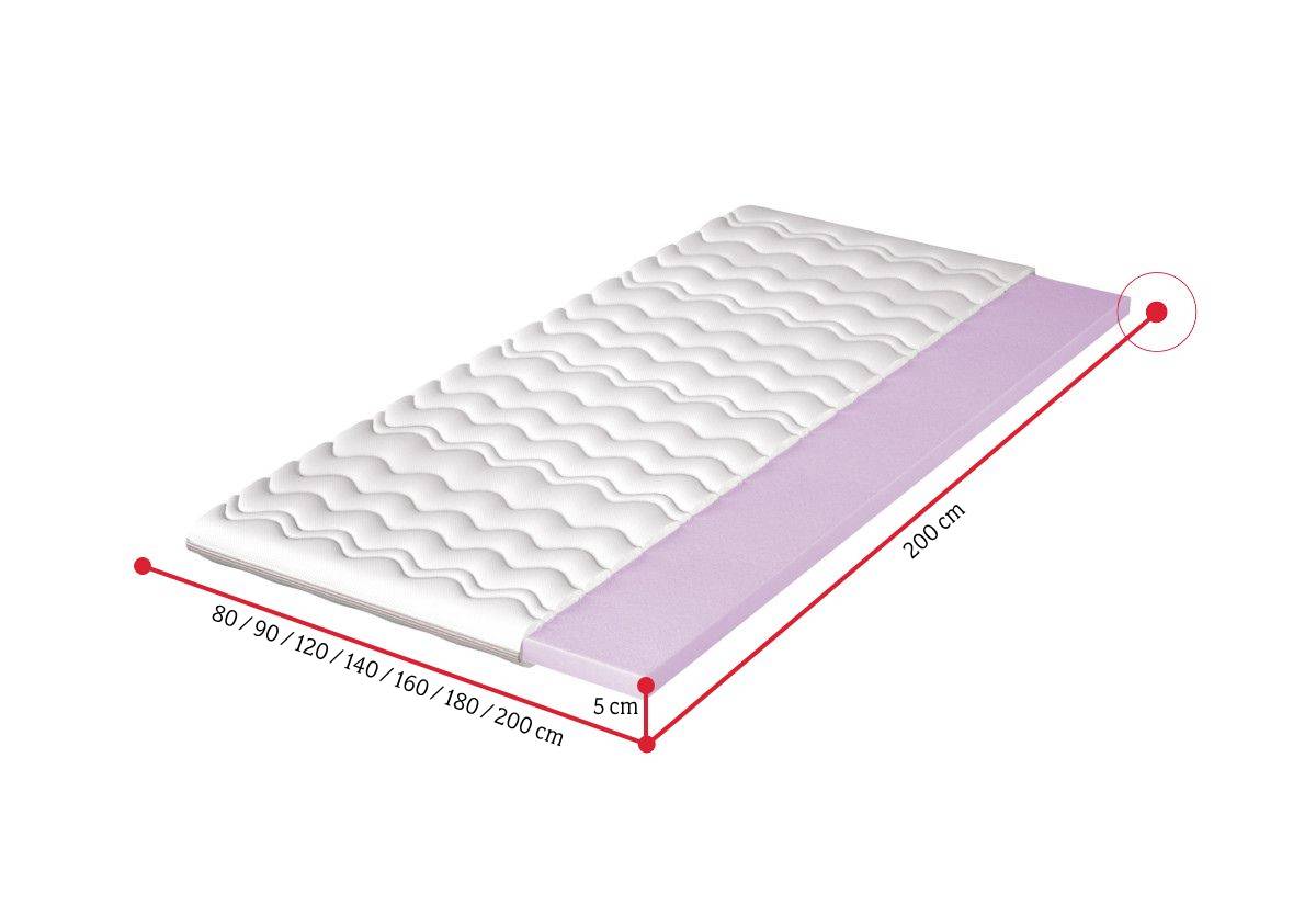 Vrchný matrac T25 - ROZMEROVKA - 1