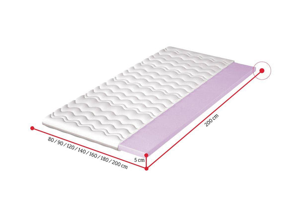 Vrchný matrac T25 - ROZMEROVKA - 1