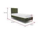 Čalúnená posteľ boxspring INAO comfort